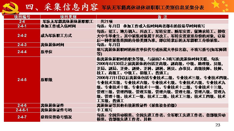 驳斥:2025年正版资料免费大全挂牌,请全面2释义、解释与落实